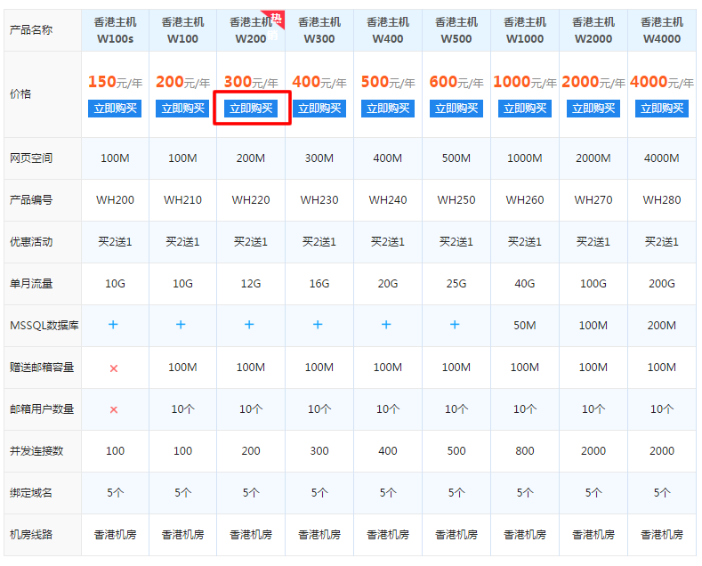x<www.DNS110.com_CMS_CODE:NEWS:IN_LINK><a href=http://www.dns110.com/webhost/ target=_blank>̓MC(j)</a></www.DNS110.com_CMS_CODE:NEWS_IN_LINK>̖
